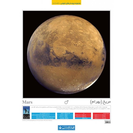 Mars  Poster