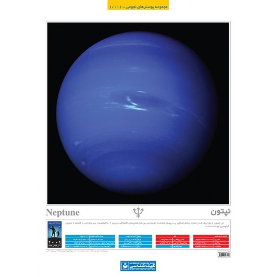 Neptune Poster
