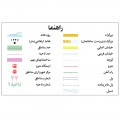 نقشه جامع مناطق شهرداری کلانشهر تهران 